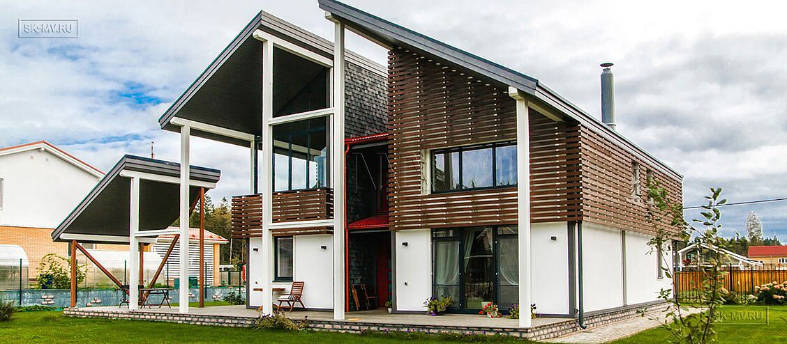 Формирование цены на загородное строительство