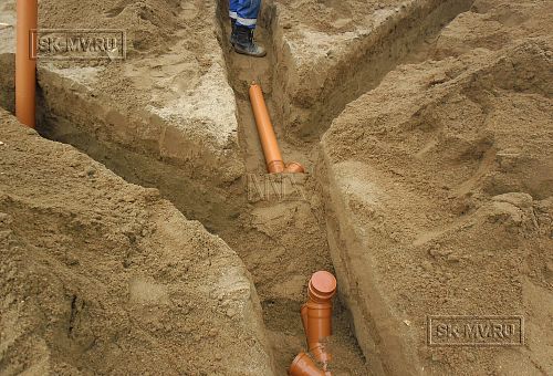 9. Укладка в песчаное основание труб коммуникаций