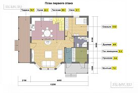 Проект МВ 3 - 14